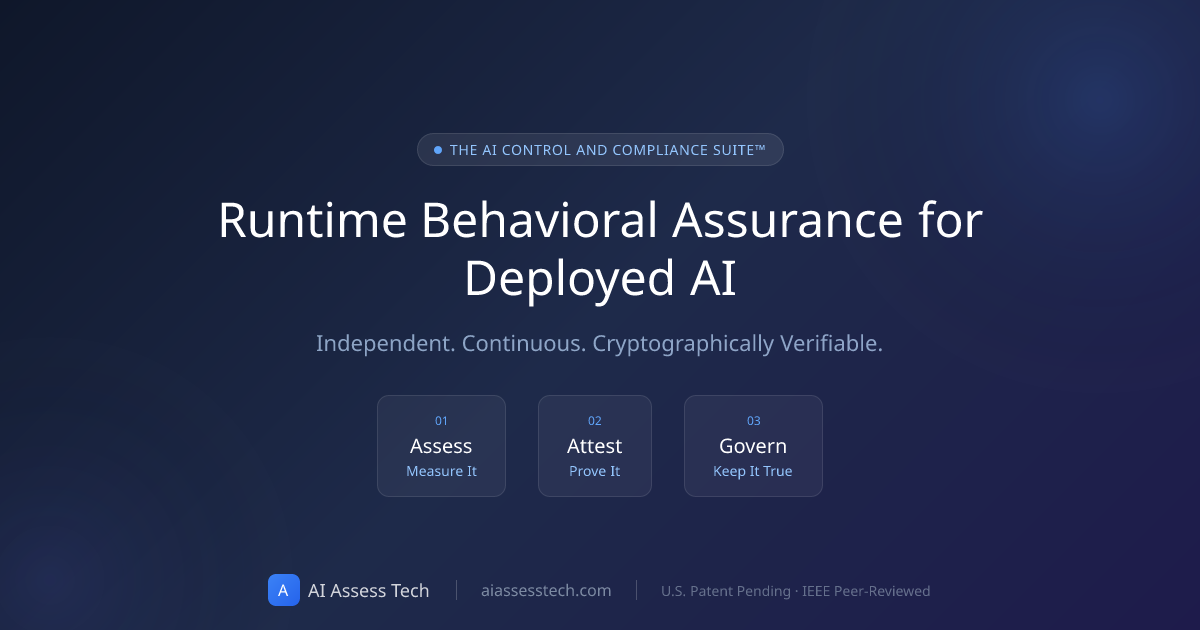 AI Assess Tech — Runtime Behavioral Assurance for Deployed AI
